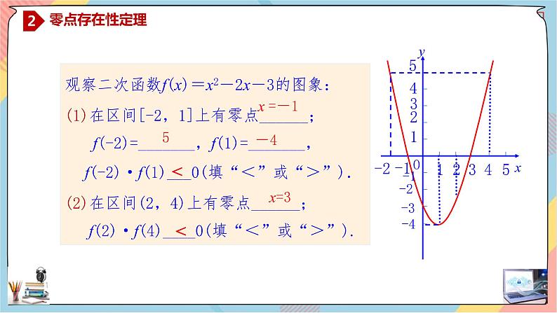 第4章+5.1函数的应用(二)提高班课件+教案08