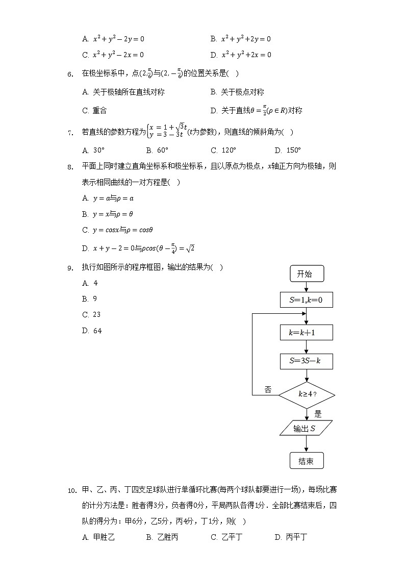 2021-2022学年陕西省渭南市华阴市高二（下）期末数学试卷（文科）（Word解析版）02
