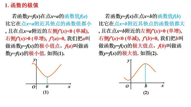 2021-2022学年高二下学期数学人教A版（2019）选择性必修第二册5.3.2函数的极值与最大(小)值（1）课件05