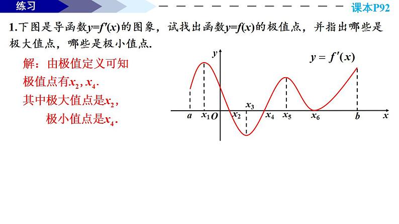 2021-2022学年高二下学期数学人教A版（2019）选择性必修第二册5.3.2函数的极值与最大(小)值（1）课件第6页