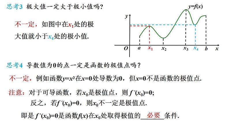 2021-2022学年高二下学期数学人教A版（2019）选择性必修第二册5.3.2函数的极值与最大(小)值（1）课件第8页