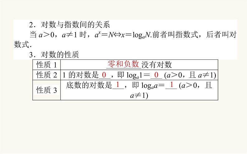 人教A版高中数学必修第一册4.3.1 对数的概念课件04