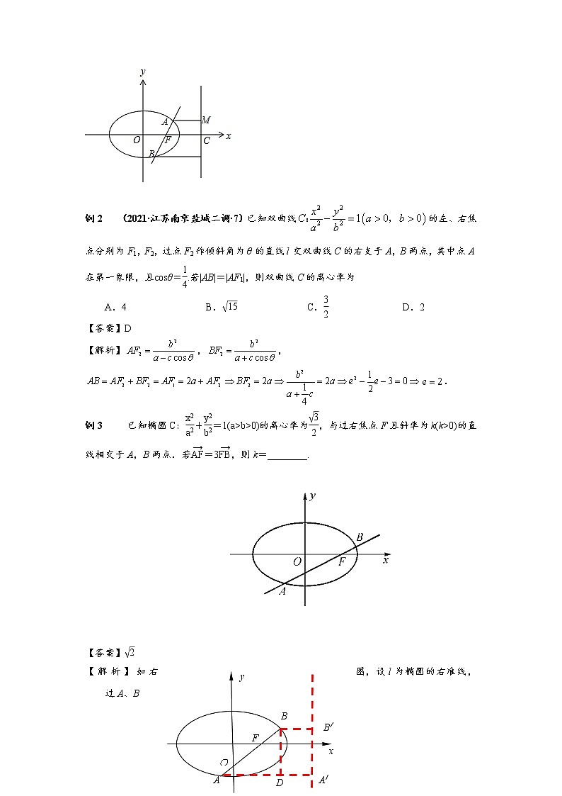 (通用版)高考数学选填考点压轴题型43《椭圆、双曲线的焦点弦被焦点分成定比》(含答案详解)03