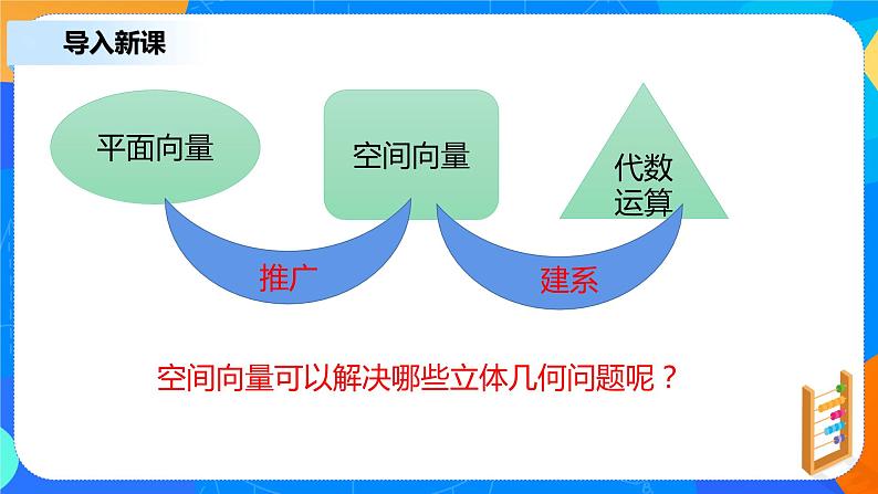 1.4.1(1)《空间中点、直线和平面的向量表示》课件+教案04