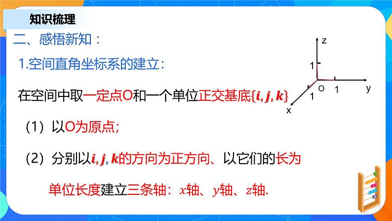 1.3.1《空间直角坐标系》课件+教案08