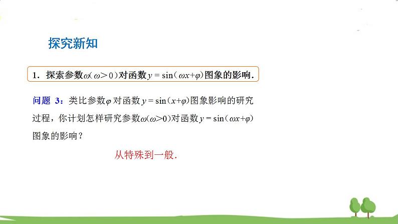 高一【数学(人教A版)】必修第1册 函数y=Asin(ωx+φ)的图象(2) PPT课件03