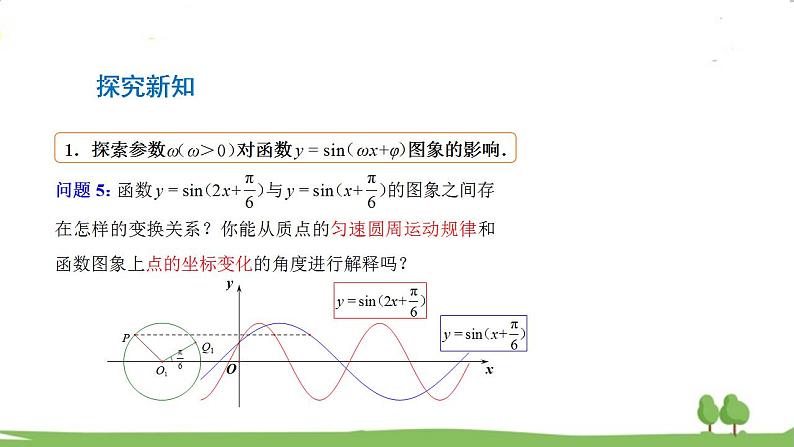 高一【数学(人教A版)】必修第1册 函数y=Asin(ωx+φ)的图象(2) PPT课件08