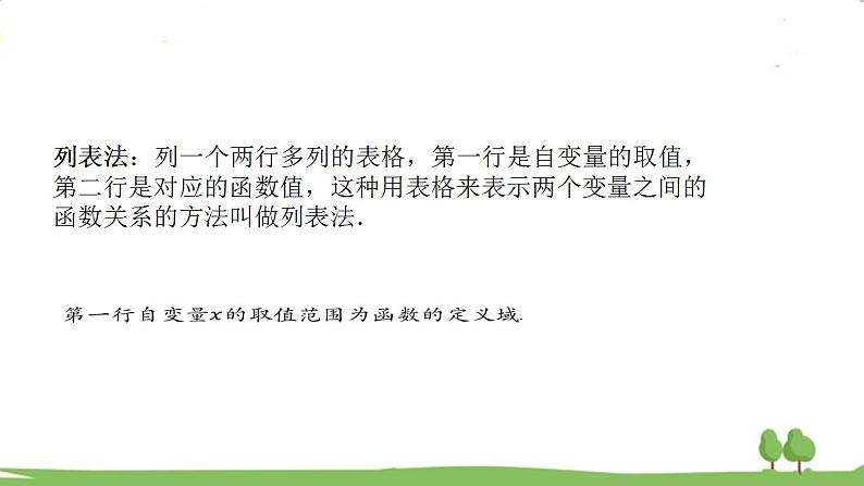 高一【数学(人教A版)】必修第1册 函数的表示法 PPT课件06