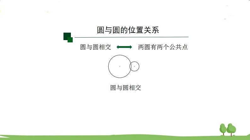 高二【数学（人教A版）】选择性必修1 圆与圆的位置关系 PPT课件第6页
