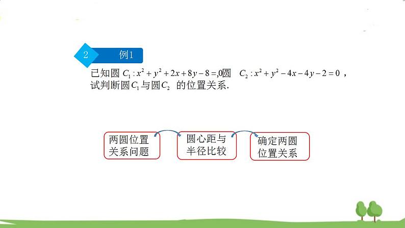 高二【数学（人教A版）】选择性必修1 圆与圆的位置关系 PPT课件第8页