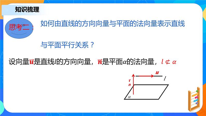 1.4.1(2)《空间中直线、平面的平行》课件+教案07