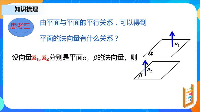 1.4.1(2)《空间中直线、平面的平行》课件+教案08