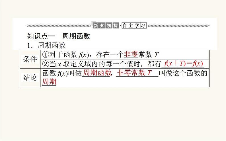 人教A版高中数学必修第一册5.4.2.1 正弦函数、余弦函数的周期性与奇偶性课件02
