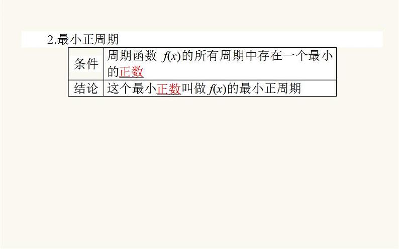 人教A版高中数学必修第一册5.4.2.1 正弦函数、余弦函数的周期性与奇偶性课件03