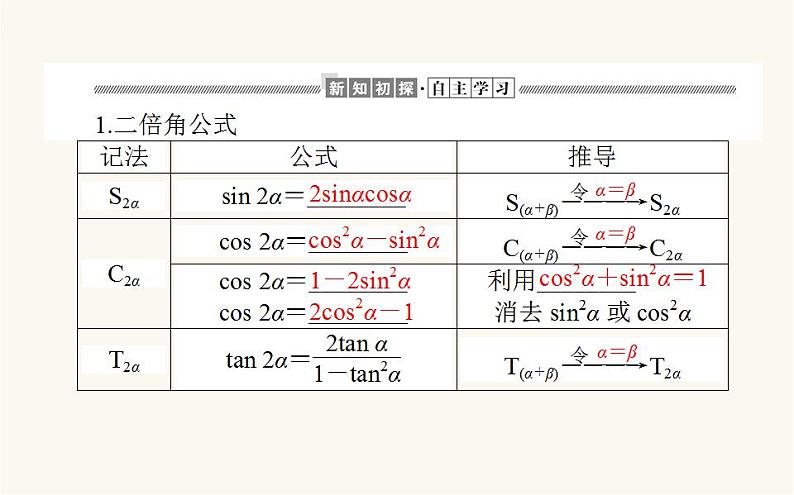 人教A版高中数学必修第一册5.5.1.3 二倍角的正弦、余弦、正切公式课件03