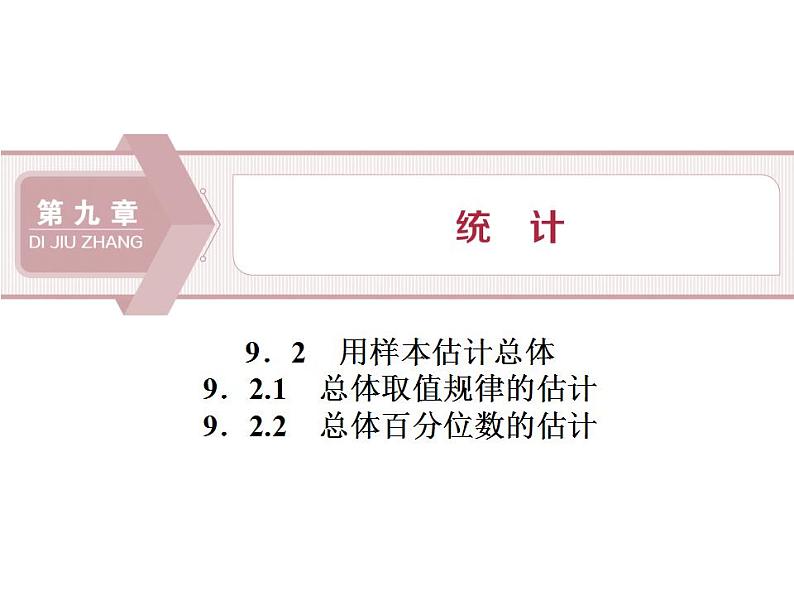 第9章 9.2 1-2课时 总体取值规律的估计、总体百分位数的估计 课件01