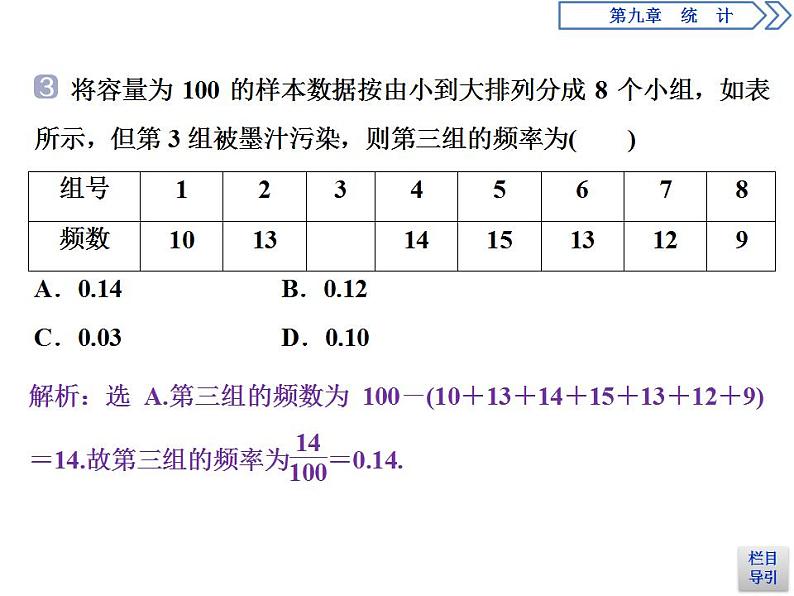 第9章 9.2 1-2课时 总体取值规律的估计、总体百分位数的估计 课件08