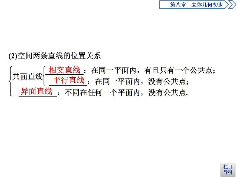 第8章 8.4 第2课时 空间点、直线、平面之间的位置关系 课件05