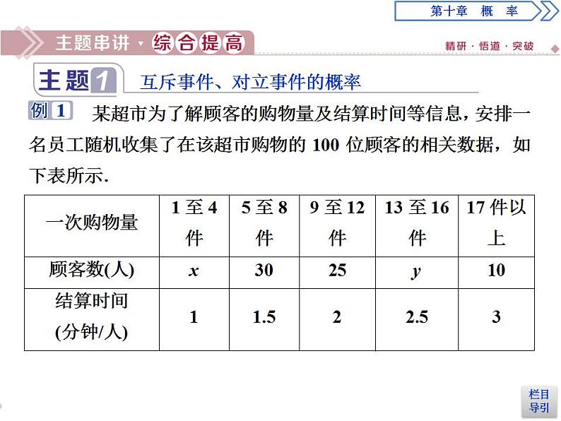 第10章 章末复习提升课 课件03