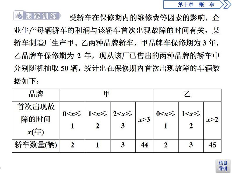 第10章 章末复习提升课 课件07