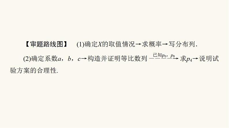 高考数学二轮复习第2部分专题篇素养提升规范解答示例4概率与统计理科课件05