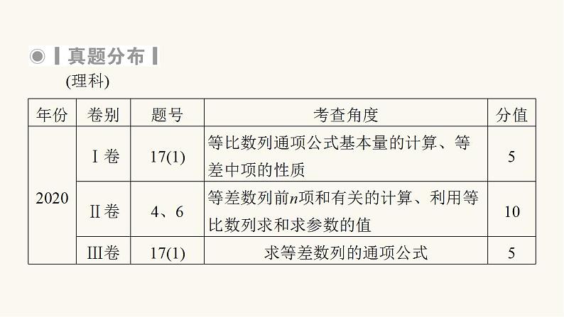 高考数学二轮复习第2部分专题篇素养提升专题2数列第1讲等差数列等比数列课件第6页