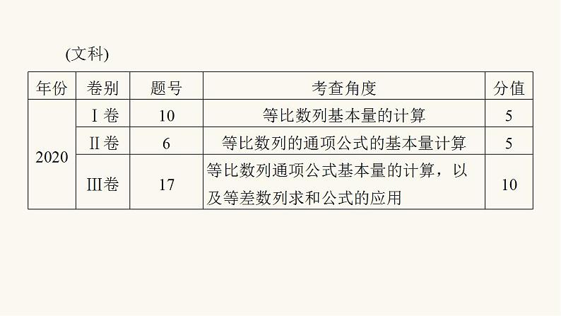 高考数学二轮复习第2部分专题篇素养提升专题2数列第1讲等差数列等比数列课件第8页