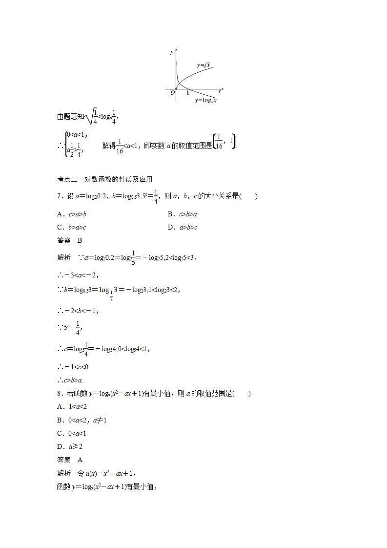 【最新版】高中数学高三培优小题练第10练　对数与对数函数第3页