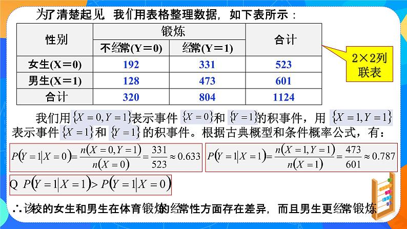 8.3.1 分类变量与列联表 课件+教学设计07