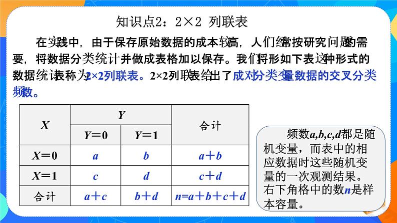 8.3.1 分类变量与列联表 课件+教学设计08