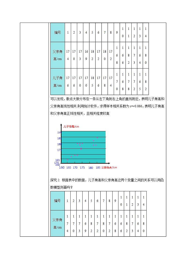 8.2《一元线性回归方程及其模型》课件PPT+教案+练习02