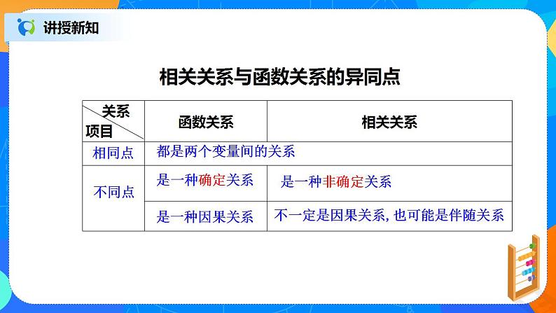 8.1《成对数据的相关关系》课件PPT+教案+练习07