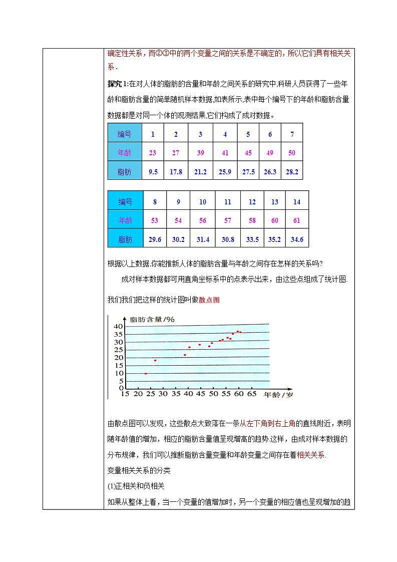 8.1《成对数据的相关关系》课件PPT+教案+练习03