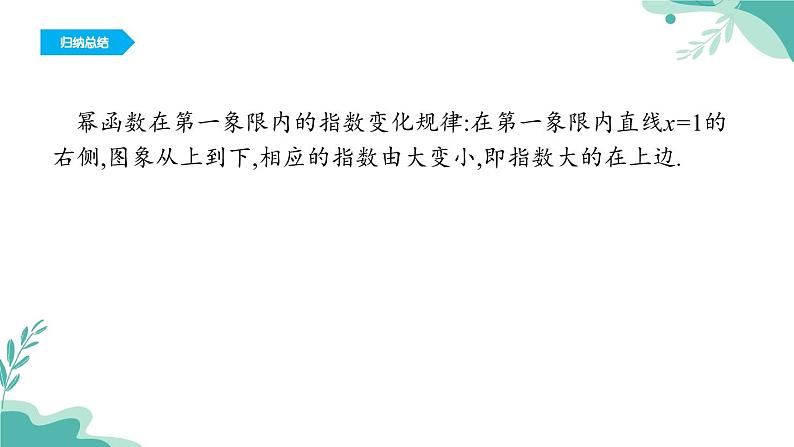 人教A版（2019年）高一数学必修一上册--3.3 幂函数（课件）第6页