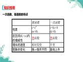 人教A版（2019年）高一数学必修一上册--3.4 函数的应用（一）（课件）