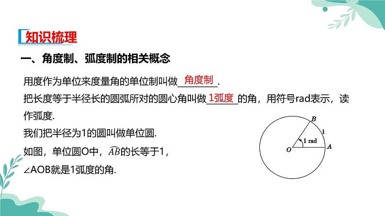 人教A版（2019年）高一数学必修一上册--5.1任意角和弧度制 5.1.2弧度制（课件）03