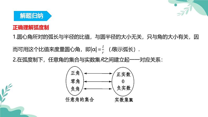 人教A版（2019年）高一数学必修一上册--5.1任意角和弧度制 5.1.2弧度制（课件）06