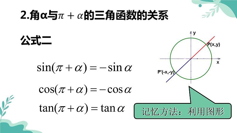 人教A版（2019年）高一数学必修一上册--5.3诱导公式（课件）05