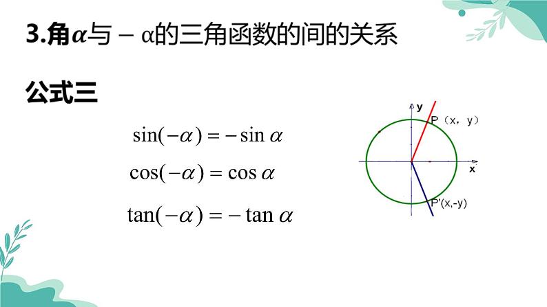 人教A版（2019年）高一数学必修一上册--5.3诱导公式（课件）06