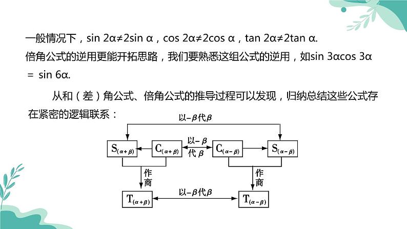 人教A版（2019年）高一数学必修一上册--5.5三角恒等变换5.5.1两角和与差的正弦、余弦和正切公式（课时2）（课件）06