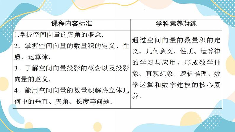 1.1.2 空间向量的数量积运算（课件PPT）-【优化指导】2021-2022学年新教材高中数学选择性必修第一册（人教A版2019）03
