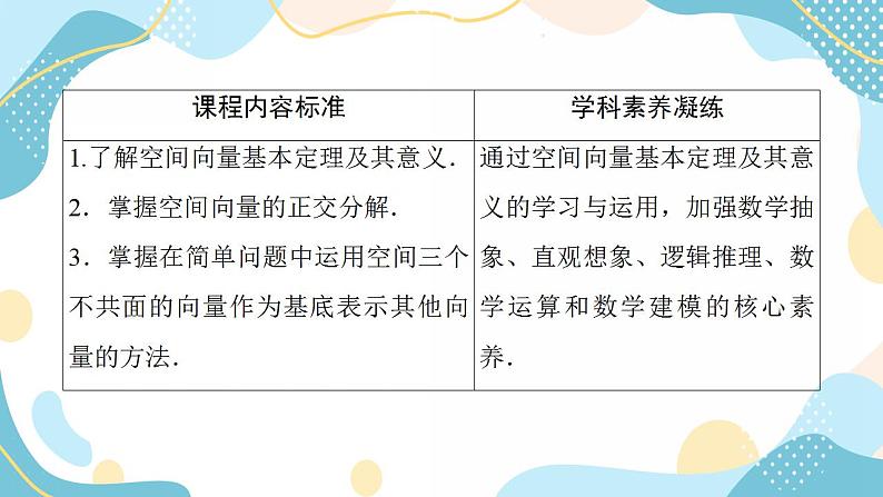 1.2 空间向量基本定理（课件PPT）-【优化指导】2021-2022学年新教材高中数学选择性必修第一册（人教A版2019）第2页