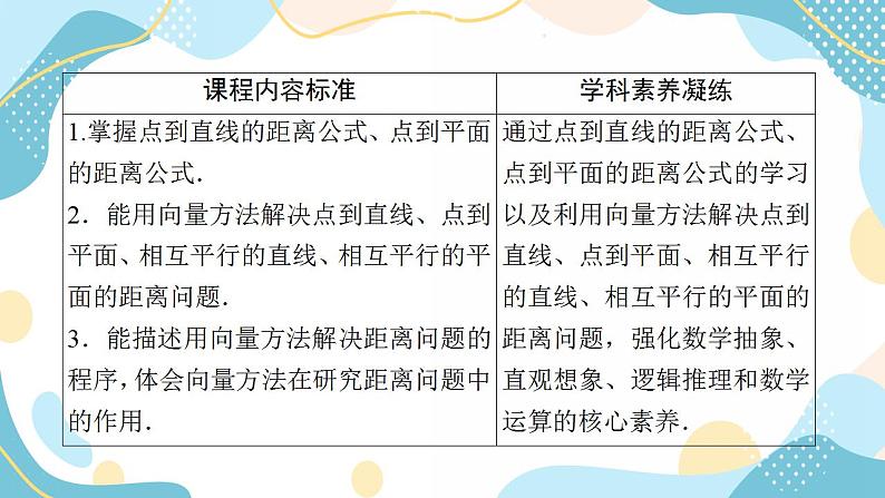 1.4.2 第1课时 用空间向量研究距离问题（课件PPT）-【优化指导】2021-2022学年新教材高中数学选择性必修第一册（人教A版2019）03