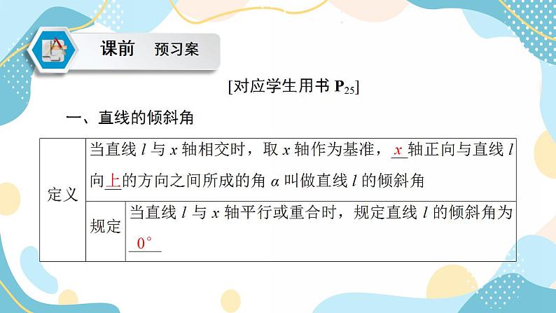 2.1.1 倾斜角与斜率（课件PPT）-【优化指导】2021-2022学年新教材高中数学选择性必修第一册（人教A版2019）05