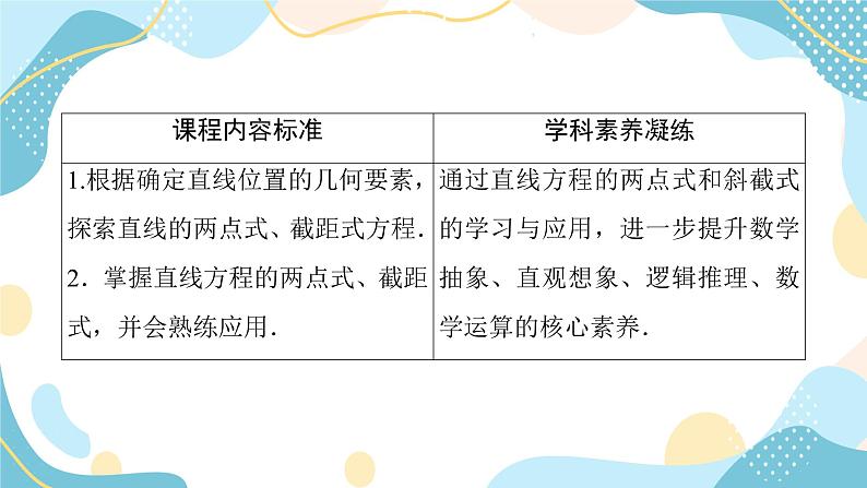 2.2.2 直线的两点式方程（课件PPT）-【优化指导】2021-2022学年新教材高中数学选择性必修第一册（人教A版2019）03