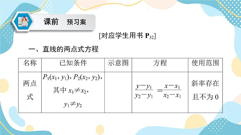 2.2.2 直线的两点式方程（课件PPT）-【优化指导】2021-2022学年新教材高中数学选择性必修第一册（人教A版2019）05