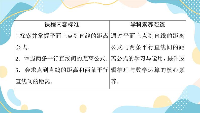 2.3.3 点到直线的距离公式 2.3.4 两条平行直线间的距离（课件PPT）-【优化指导】2021-2022学年新教材高中数学选择性必修第一册（人教A版2019）03