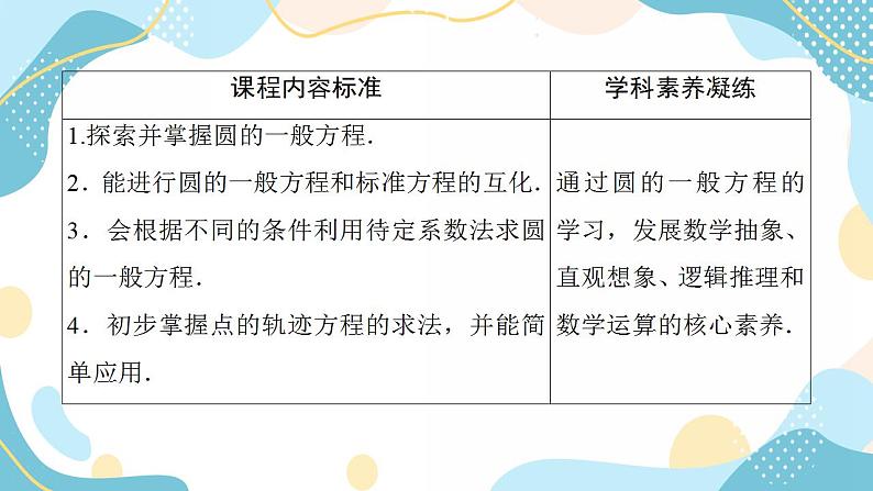 2.4.2 圆的一般方程（课件PPT）-【优化指导】2021-2022学年新教材高中数学选择性必修第一册（人教A版2019）第3页