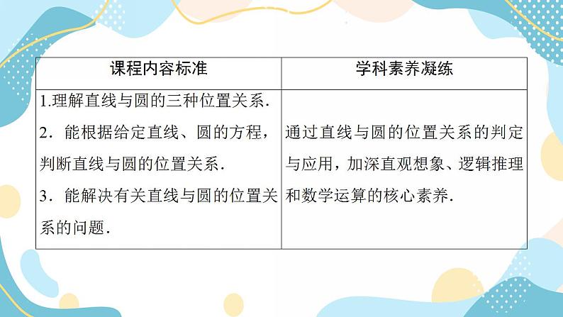 2.5.1 第1课时 直线与圆的位置关系（课件PPT）-【优化指导】2021-2022学年新教材高中数学选择性必修第一册（人教A版2019）03