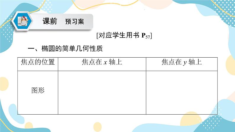 3.1.2 第1课时 椭圆的简单几何性质（课件PPT）-【优化指导】2021-2022学年新教材高中数学选择性必修第一册（人教A版2019）05